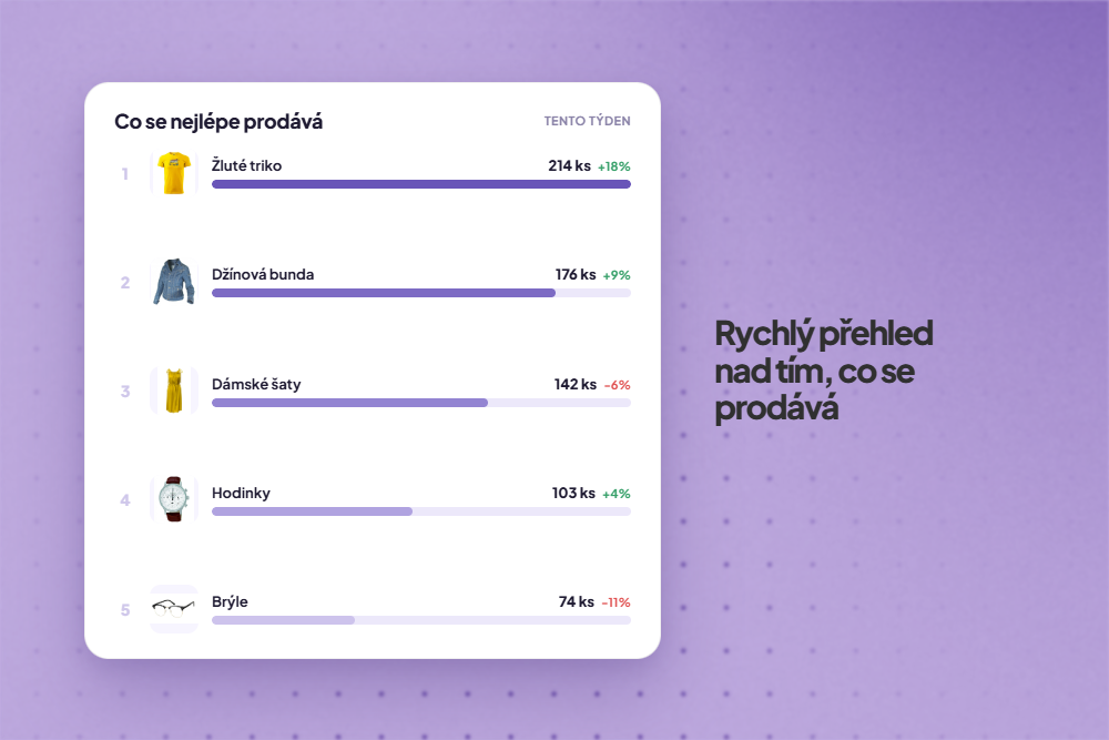 predikce